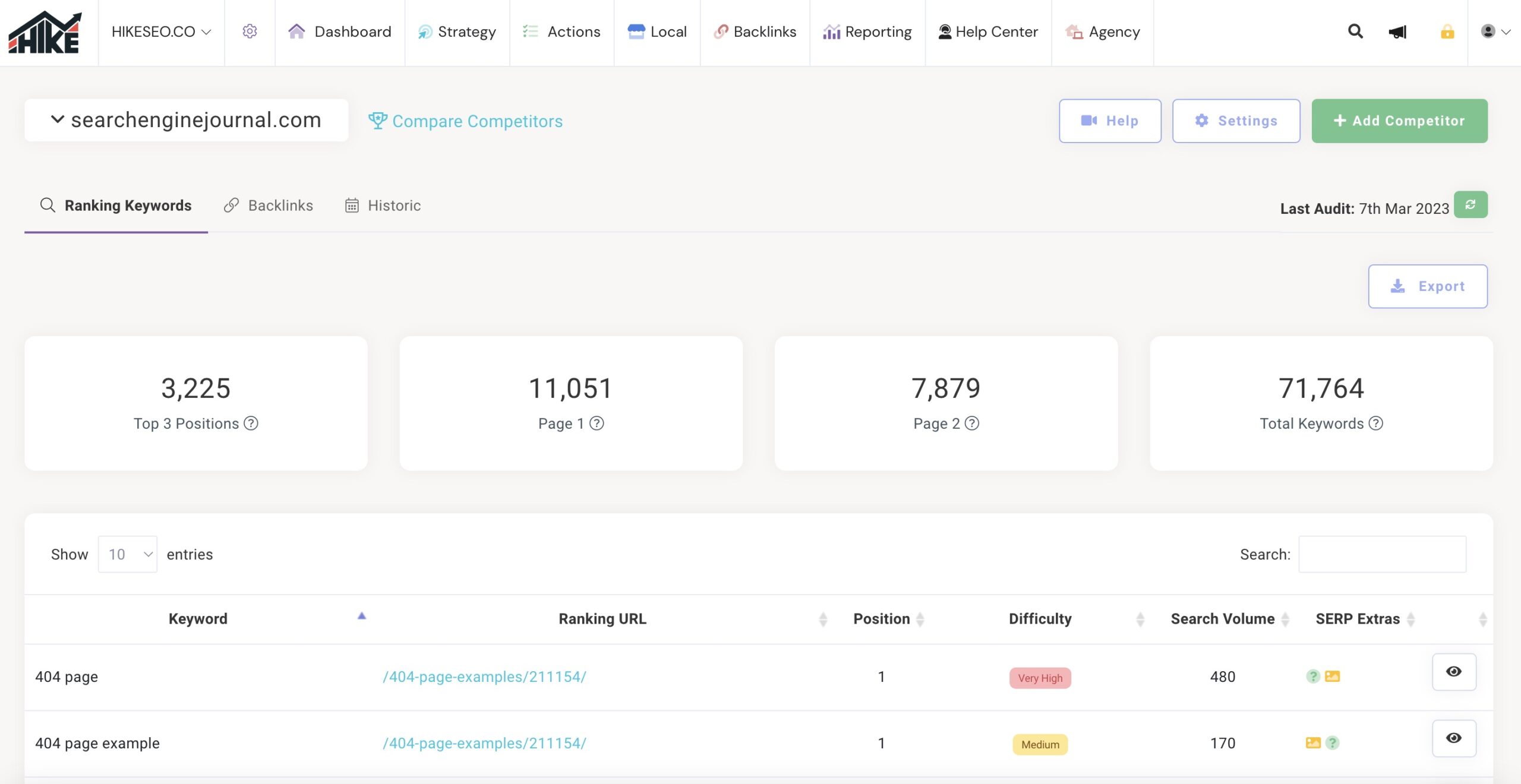 Competitor Analysis within Hike