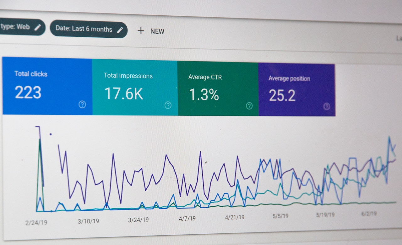 Google search console graphic