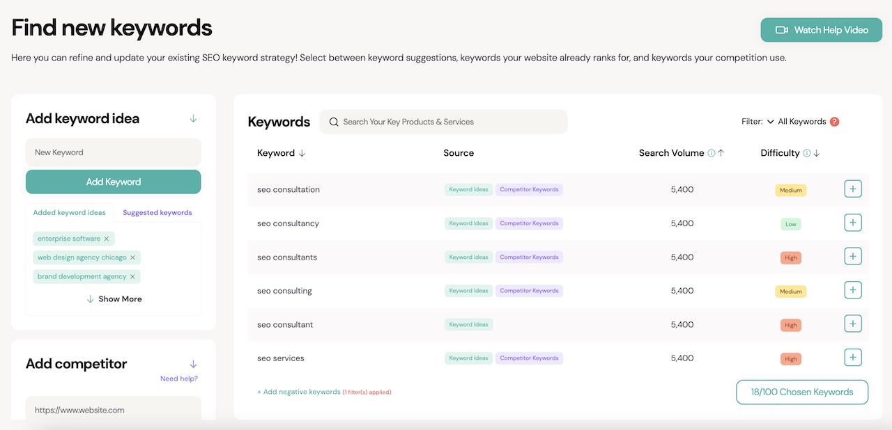 Hike Keyword Research Tool