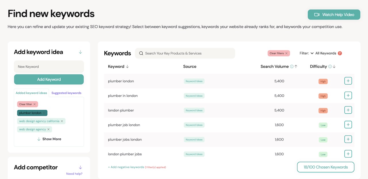 Keyword Research Tool