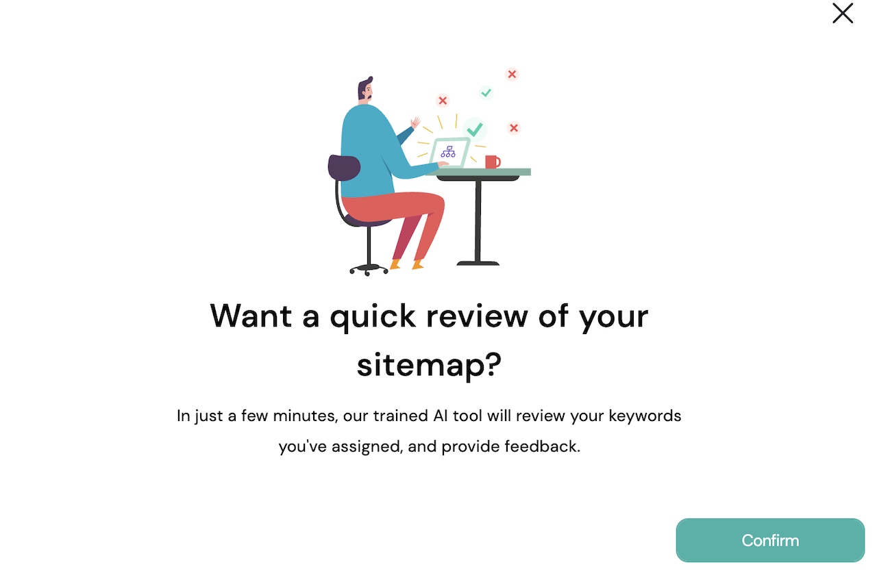 AI Keyword Sitemap Review