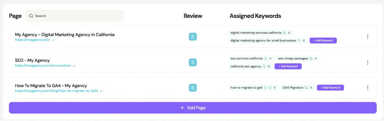 Example-Partial-Keyword-Sitemap-With-Key